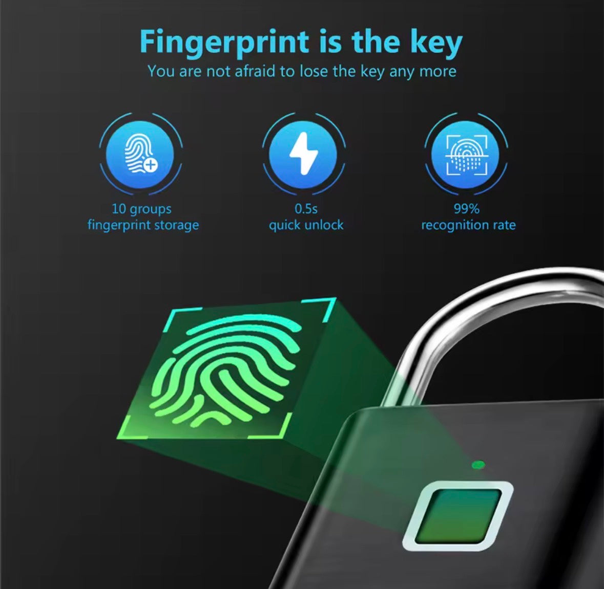 Fingerlock